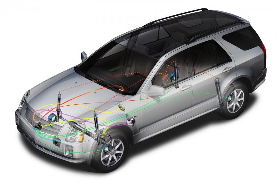  Cadillac SRX 2004 года  (фото 35 из 103)